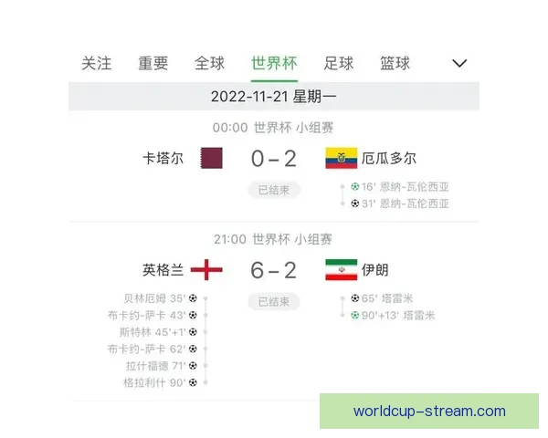 2026世界杯全程赛事竞猜攻略与热门投注分析指南